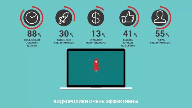 Создание видео роликов для интернет проектов смотреть онлайн