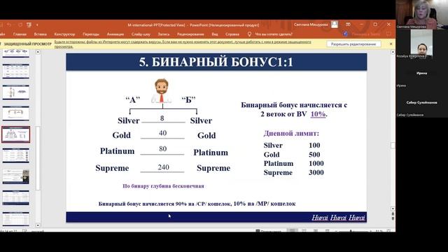 ЗАПИСЬ ZOOM от 13.01.23 г . МАРКЕТИНГ ПЛАН ! смотреть онлайн