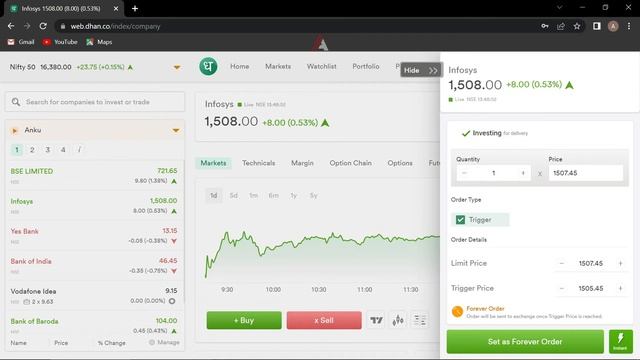 How to place a gtt forever order on Dhan website | Dhan series | Tech with Ankush смотреть онлайн