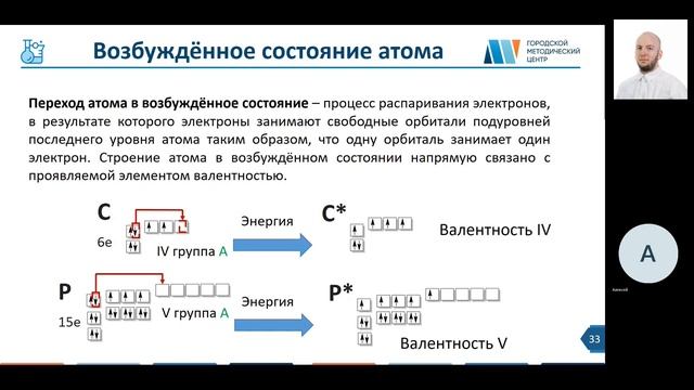 Онлайн практикум по химии для обучающихся 9–11 х классов «Онлайн практикум по химии «Строение атома смотреть онлайн