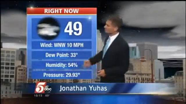 FULL NEWSCAST: 5 EYEWITNESS NEWS at 10 Saturday смотреть онлайн