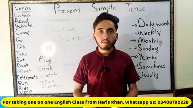 Basic English Class #5 Present Simple/Indefinite Tense in Urdu/Hindi | How to tell daily routine? смотреть онлайн