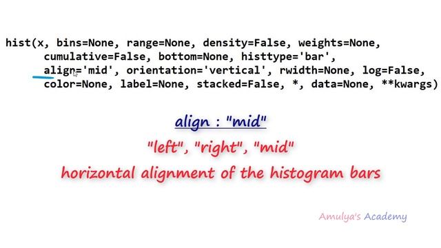 Histogram | Part 2 | Matplotlib | Python Tutorials смотреть онлайн