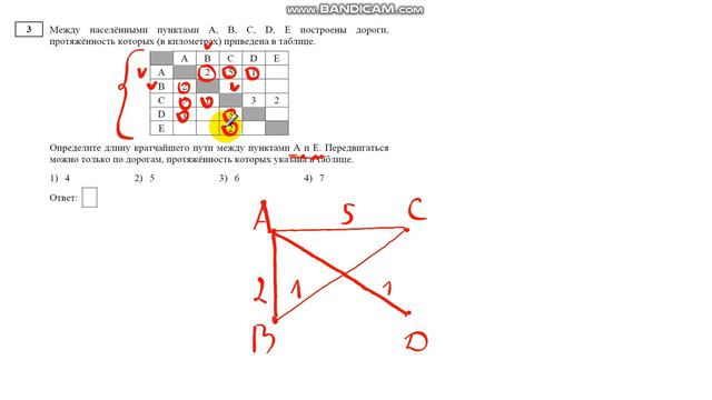 Задание №3. ДЕМОВЕРСИЯ ОГЭ по информатике 2019 смотреть онлайн