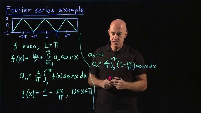 Fourier series example: the triangle wave | Lecture 51 | Differential Equations for Engineers смотреть онлайн
