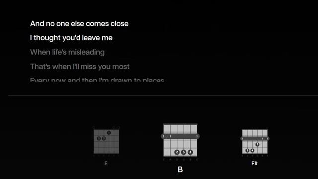 You let me walk alone | Michael Schulte (Karaoke Version/Chords) смотреть онлайн