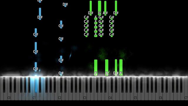 The Jacksons - Blame It On the Boogie Piano Tutorial смотреть онлайн