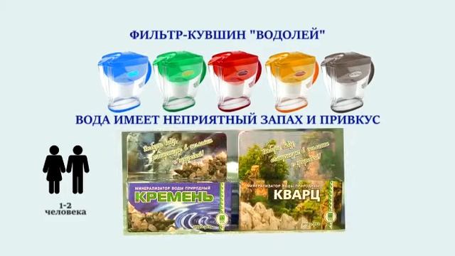 Фильтры для воды - природа очищает! смотреть онлайн