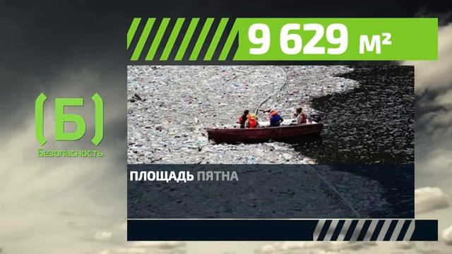 Каковы размеры «мусорного материка»? смотреть онлайн