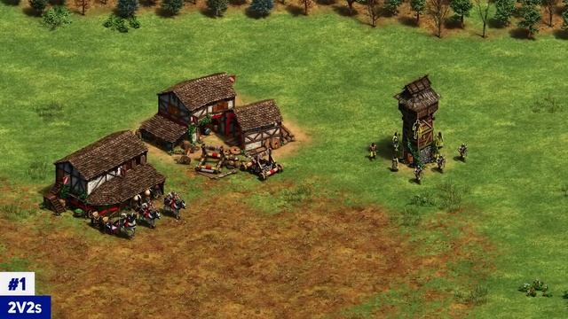 How To Play Hideout | AoE2 смотреть онлайн
