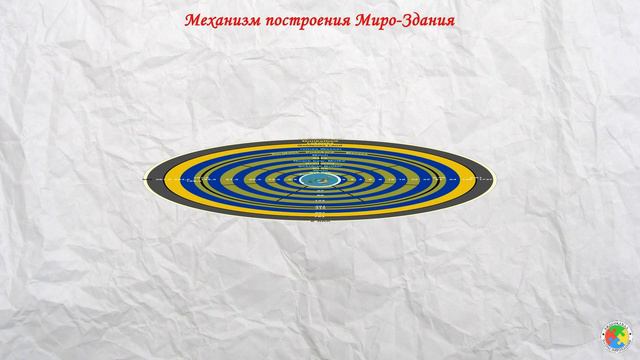 Механизмы Мироздания-2 смотреть онлайн
