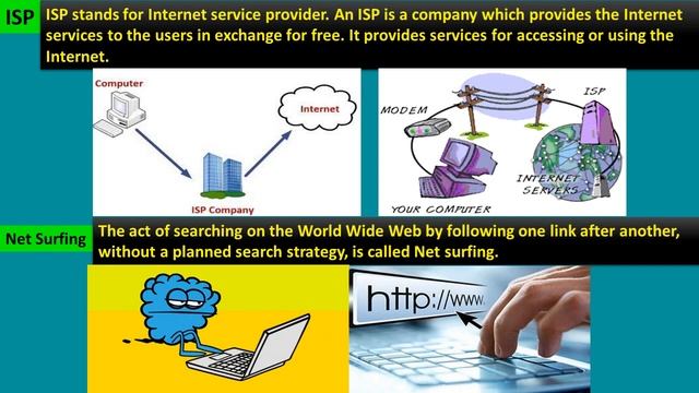The Internet - Web Browser ( Class 4 Computer ) ~ CBSE / CAIE / STATE board syllabus смотреть онлайн