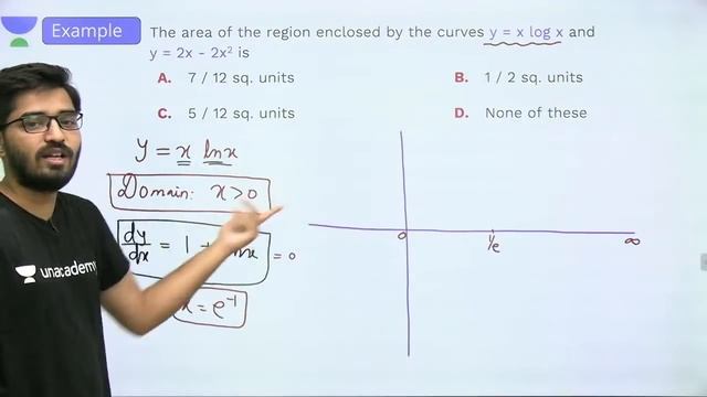 JEE: Area Under Curve L3 | Curve Sketching | Class 12 | Unacademy JEE | JEE Maths | Nishant Vora смотреть онлайн