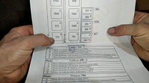 Блок реле Opel Vivaro, схема и обозначение.