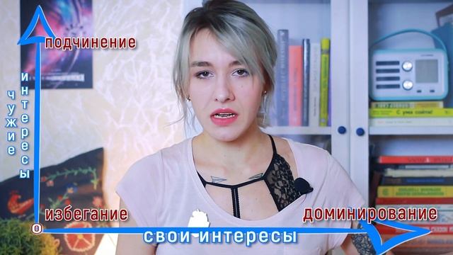 Конфликты - это хорошо | Как решать конфликты? смотреть онлайн