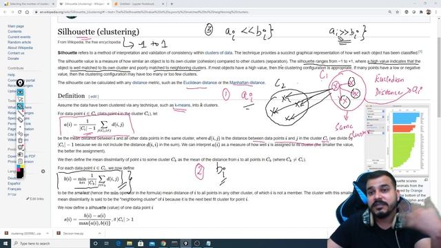 Silhouette (clustering)- Validating Clustering Models- Unsupervised Machine Learning смотреть онлайн