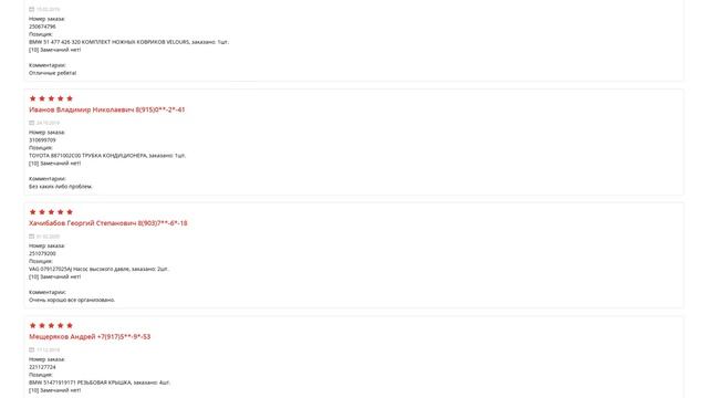 Honda в уютности