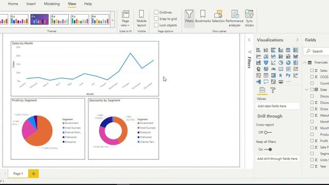 Power BI Dashboard Best Practices | Power BI Dashboard Examples смотреть онлайн