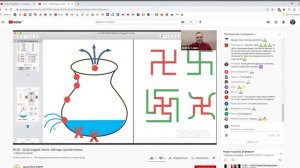 20 00   22 00 Андрей Лаппа «Методы просветления»   YouTube   Google Chrome 2021 02 28 22 05 42
