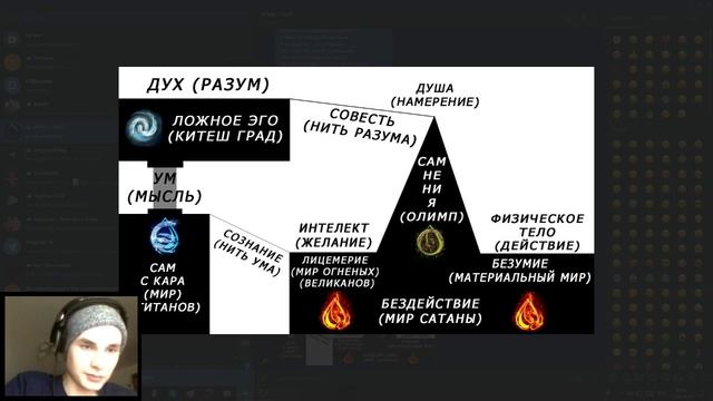 Глаз гора смотреть онлайн