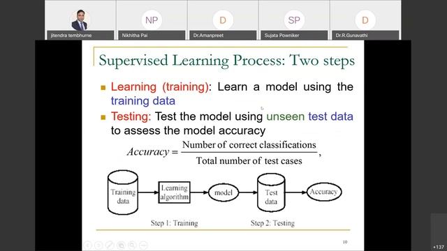 Data Science & Analytics Using Python (DSAP - 2020) Day 3 Session 8 Video смотреть онлайн