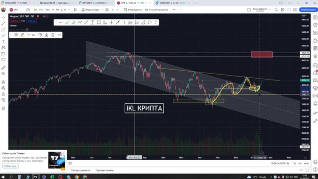 #DOGE ПОВТОРИТ ПАМП #XRP? Несколько актуальных графиков #spx #nft #uah смотреть онлайн