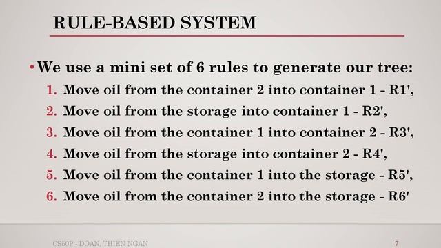 Final project. CS50P Introduction to Programming with Python. смотреть онлайн