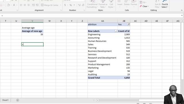 New Interactive HR Attrition Dashboard using Excel Data Analytics Tutorial Part 2 model, analyze смотреть онлайн