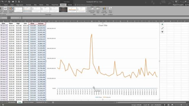 How To... Display Two Lines on a Chart in Excel 2016 смотреть онлайн