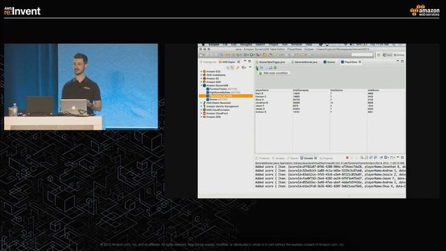 AWS re:Invent 2015 | (DEV303) Practical DynamoDB Programming in Java смотреть онлайн