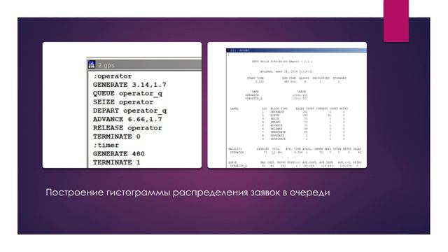 Защита лабораторной работы 14