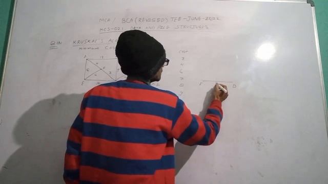 MCS21 TEE June 2022 Q1b | Construction of Minimum Cost Spanning Tree using Kruskal’s algorithm смотреть онлайн