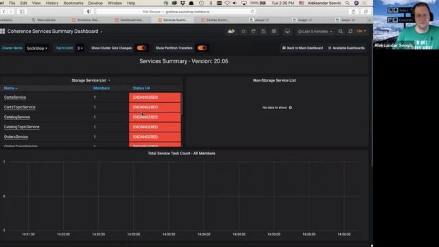 LJC Virtual Meetup: Managing State in Elastic Microservices смотреть онлайн