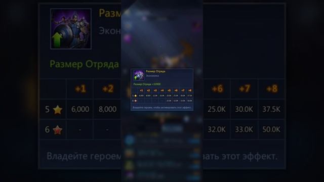 Гайд : Как увеличить размер отряда, где качать отряд, какие герои дают размер отряда. Puzzles смотреть онлайн