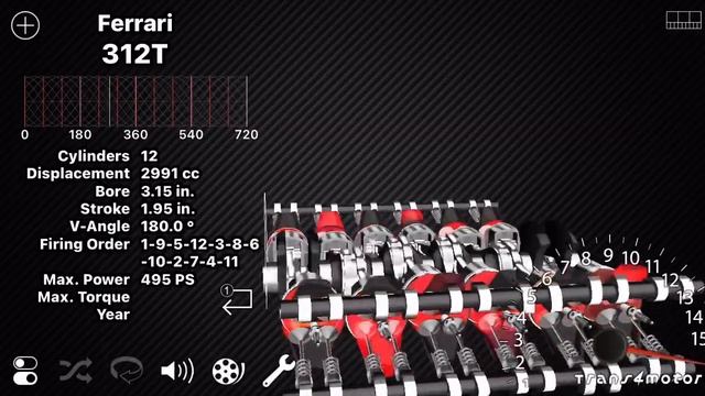 Ferrari 312T | 20k+ rpm | Engine Simulation смотреть онлайн