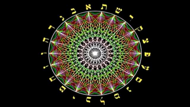 Temple of Minimal - Metropolis live 2000 смотреть онлайн