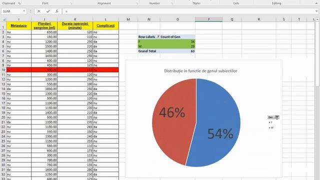 Biostatistica: Grafice pentru variabile calitative: pie si coloane. Ajutor cu "Licenta" la medicina смотреть онлайн