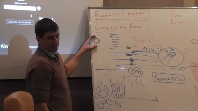 Java Junior February: JDBC. Лекция #4 (Часть 4) смотреть онлайн