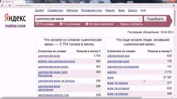 Wordstat - что это такое и как этим пользоваться (Вордстат)