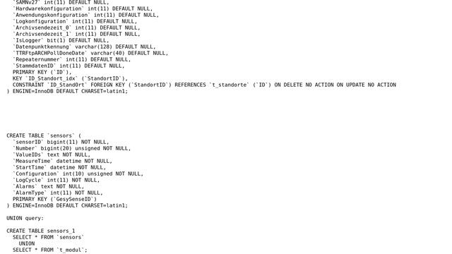 Insert All Columns from one table into another table MYSQL смотреть онлайн