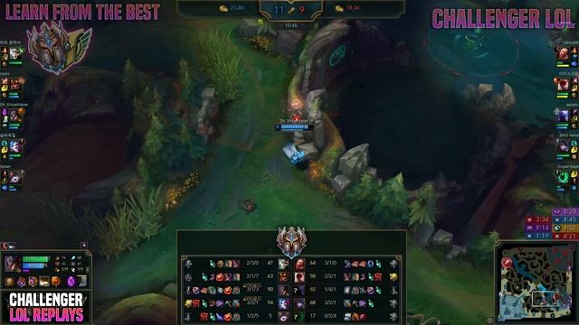 SHOWMAKER IS SO CLEAN WITH TWISTED FATE! - DK ShowMaker Plays Twisted Fate MID vs Ryze! смотреть онлайн