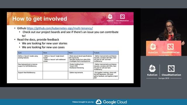 Intro: Kubernetes WG for Multitenancy - Tasha Drew, VMware смотреть онлайн