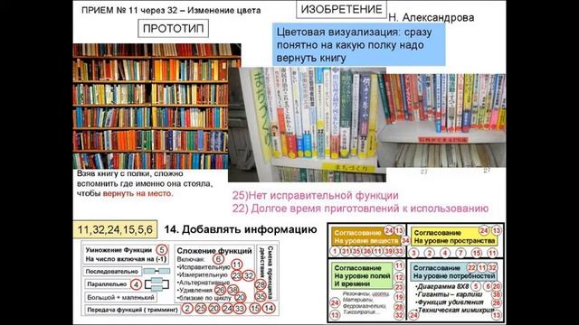 11 справочник по безопасности видеоверсия смотреть онлайн