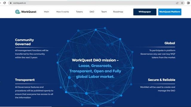 WorkQuest Platform Architecture смотреть онлайн