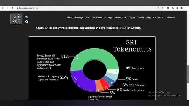 SARATOGA Project Full Review | Join the Land Revolution смотреть онлайн
