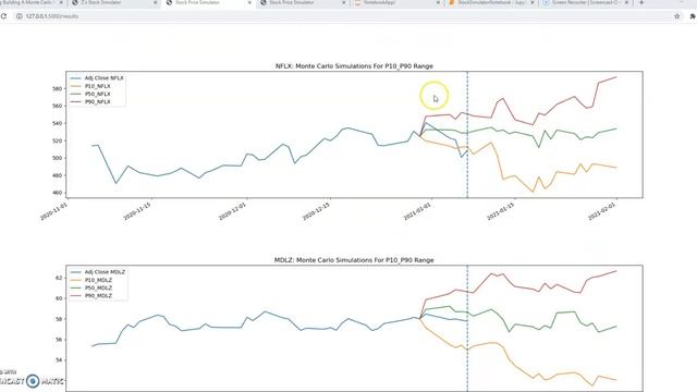 Geometric Brownian Motion / Bootstrap Sampling Stock Price Simulator смотреть онлайн