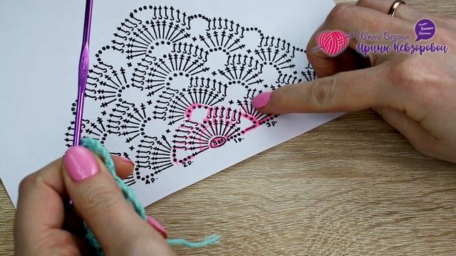 Объемный узор для шали или бактуса | Вязание крючком | Как научиться вязать крючком смотреть онлайн