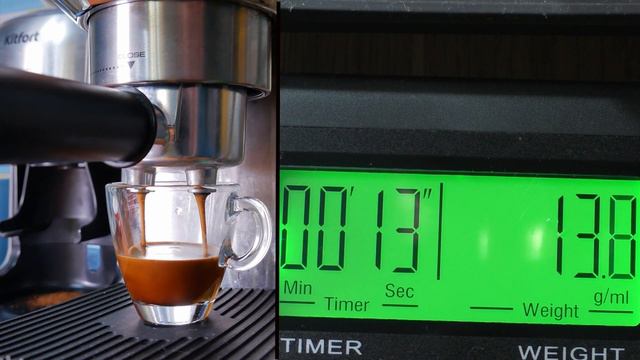 Двойной эспрессо смотреть онлайн