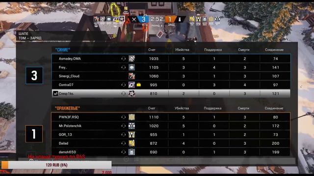 Rainbow six siege - Российский турнир (финал). Киберспорт Радуга 6 осада смотреть онлайн