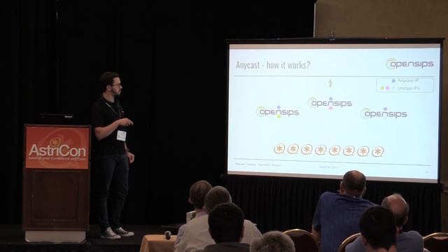High Availability and Load Balancing смотреть онлайн